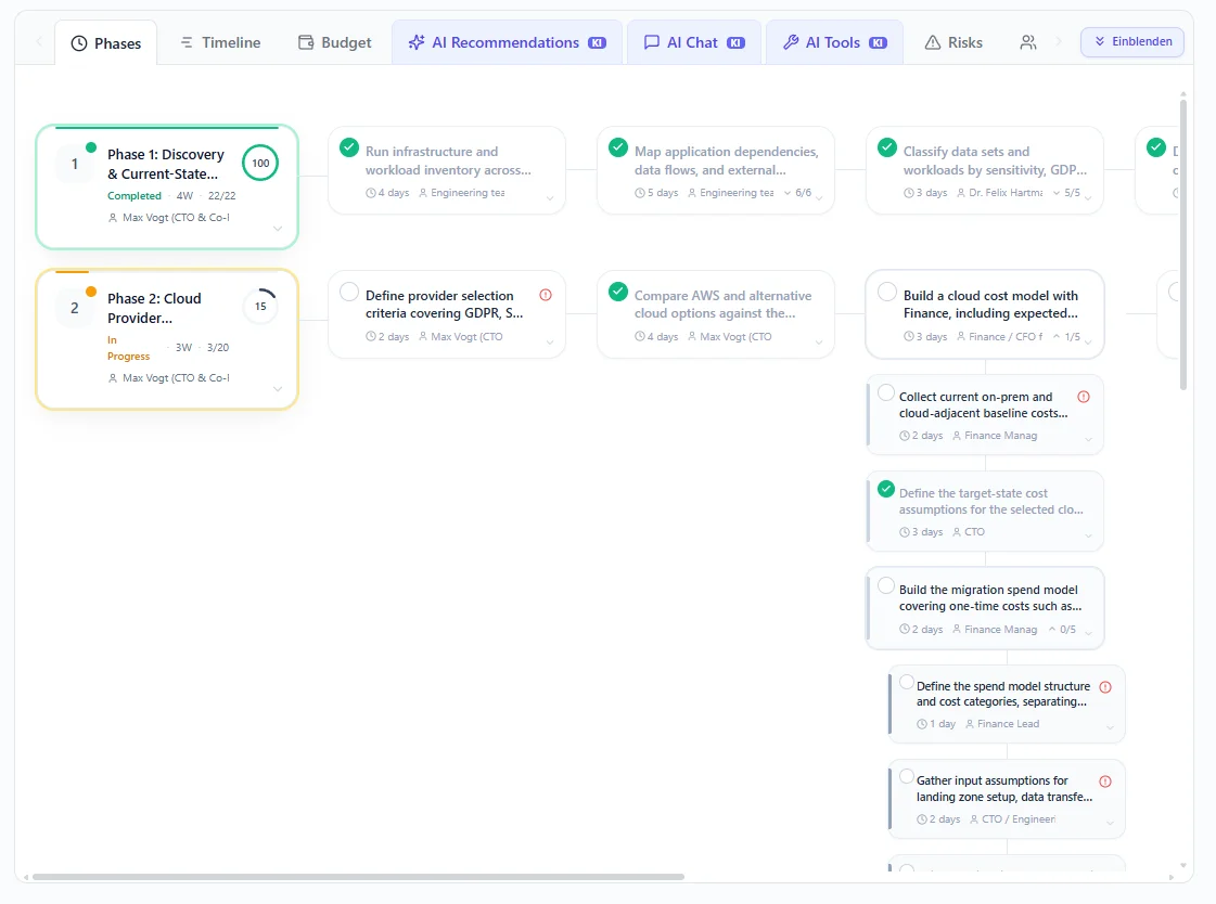 Resources - PathHub AI | AI Project Planning & Management