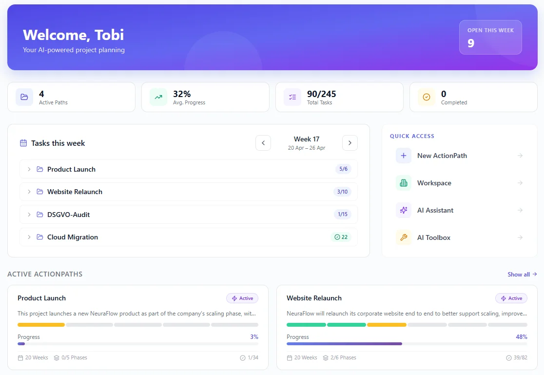 Resources - PathHub AI | AI Project Planning & Management
