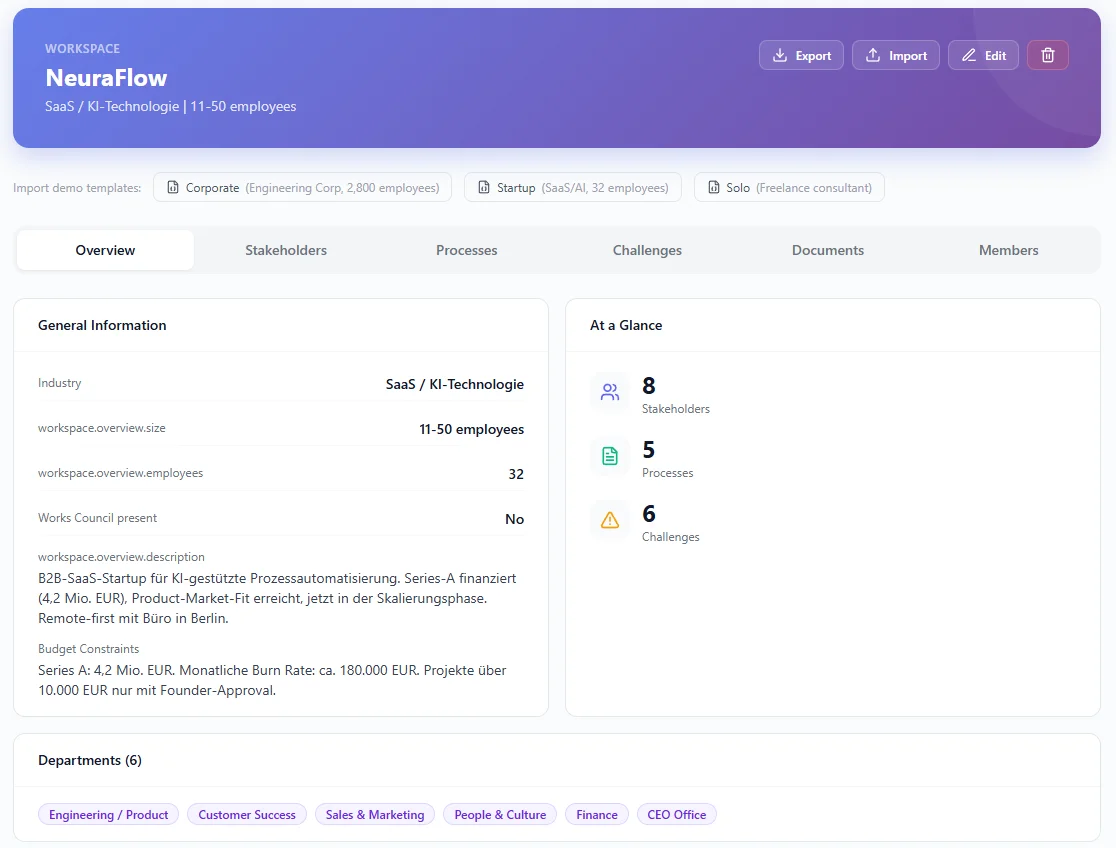 Workspace &Uuml;bersicht