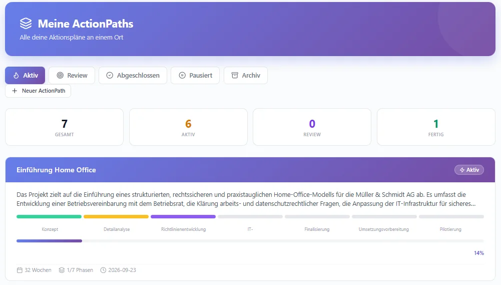 Resources - PathHub AI | AI Project Planning & Management