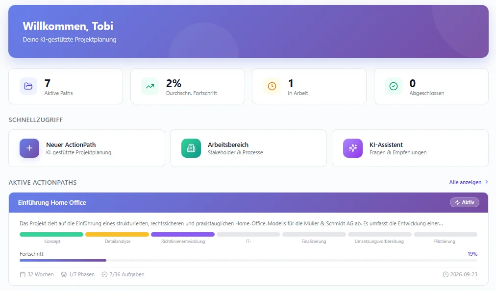 PathHub AI - Die KI, die nichts übersieht | Vollständige Aktionspläne