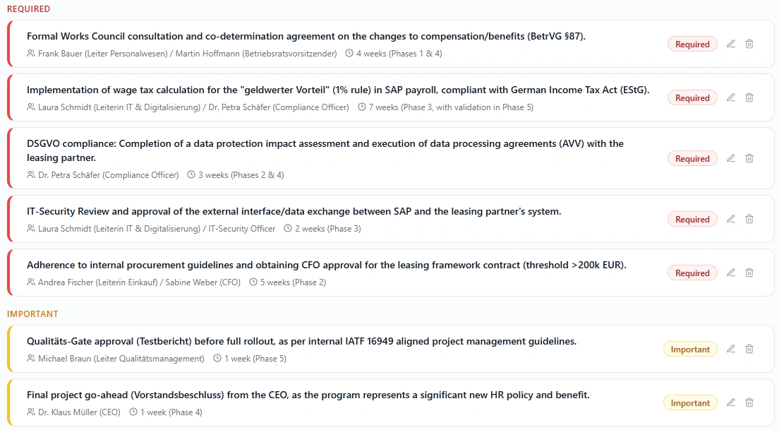Compliance Requirements