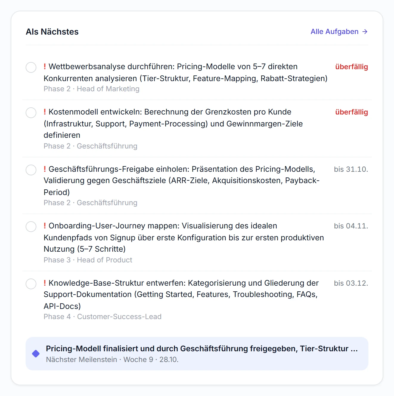 Das Ergebnis in PathHub