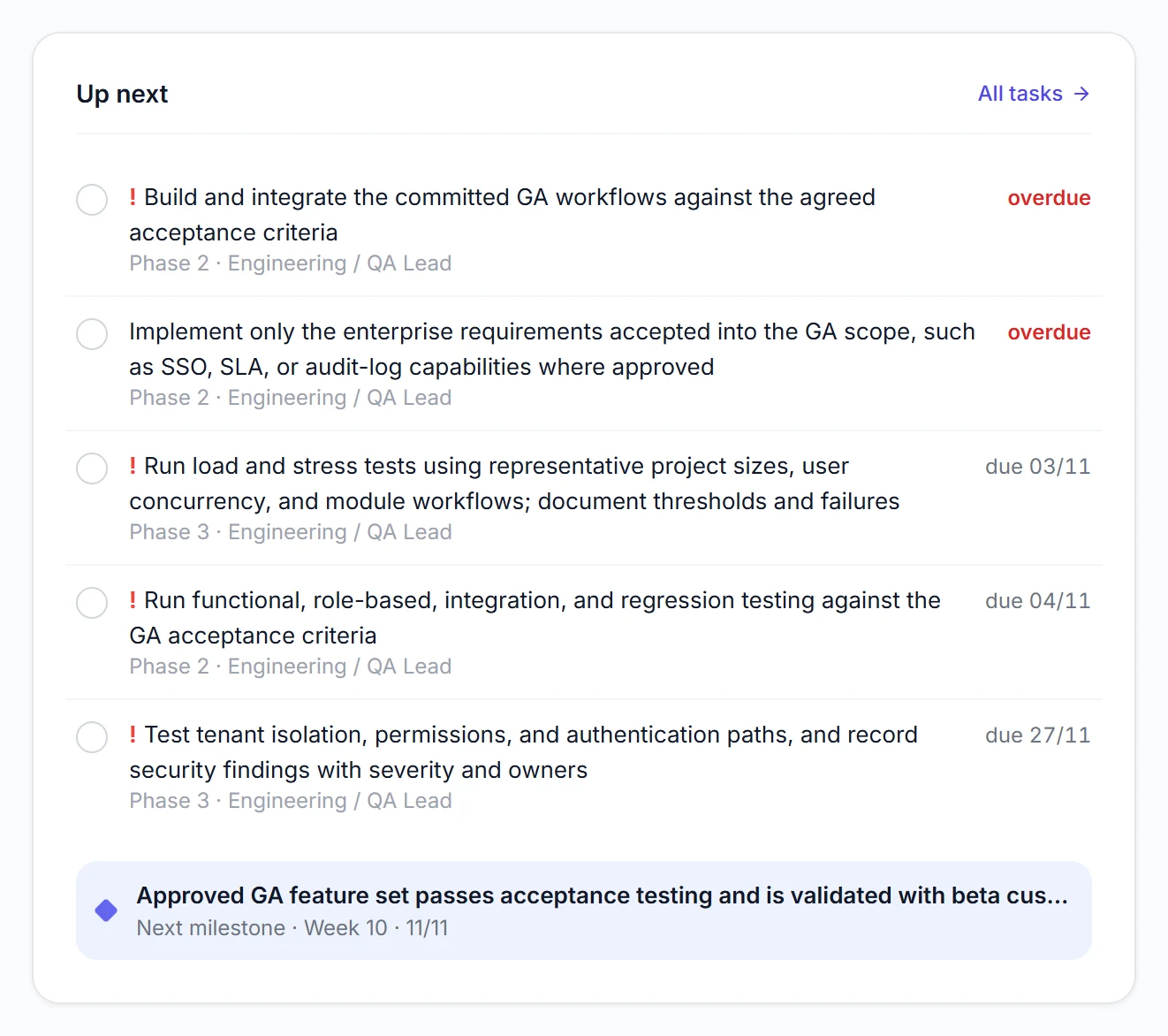 The result in PathHub